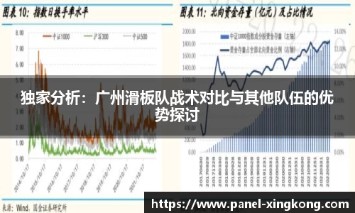 独家分析：广州滑板队战术对比与其他队伍的优势探讨